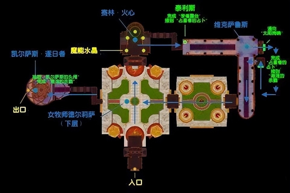 魔兽世界太阳井在哪里(tbc太阳井副本详细攻略)